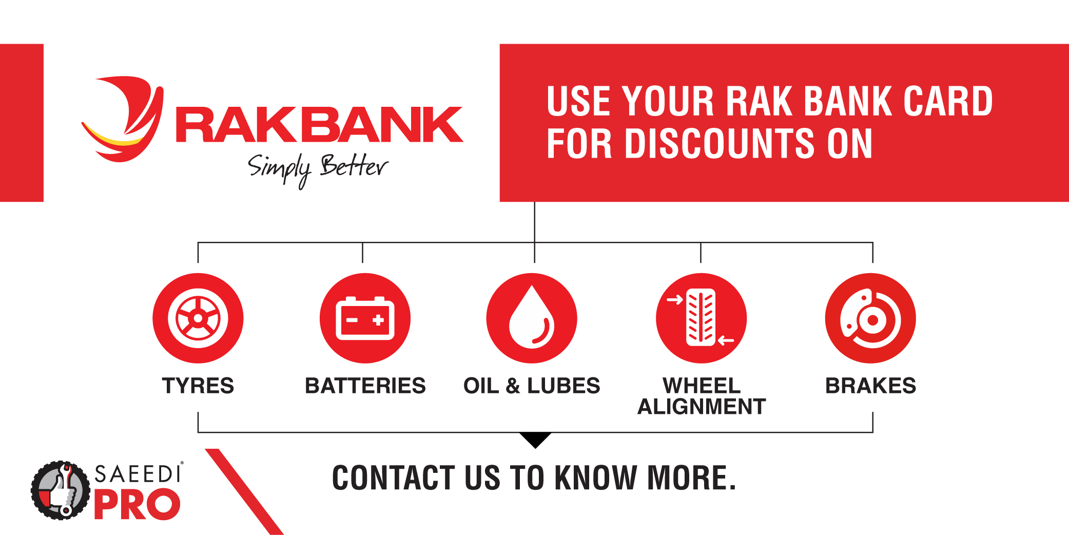 RAK Bank